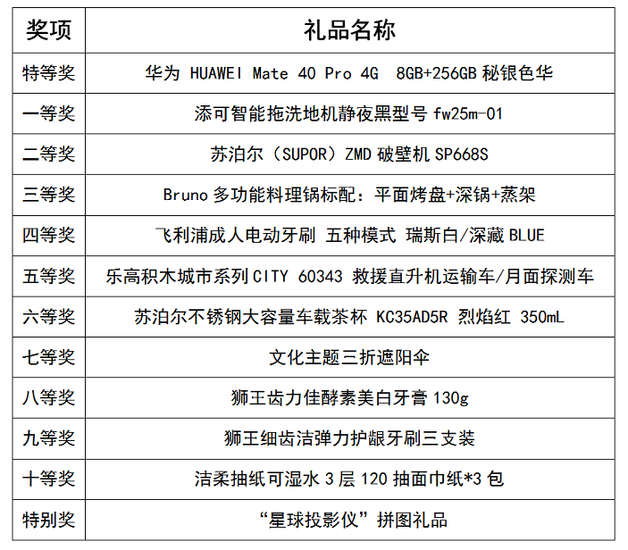 中国人寿在线咨询，中国人寿保险在线咨询