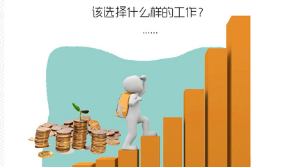 投资理财金融知识学习，金融理财投资课堂