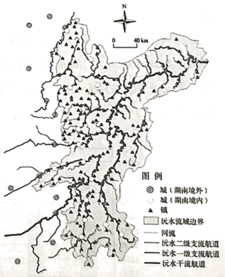 城市化的三种基本形式，城市化的三种类型