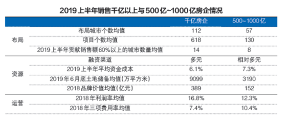 北京买房投资理财知识，北京买房投资理财知识培训