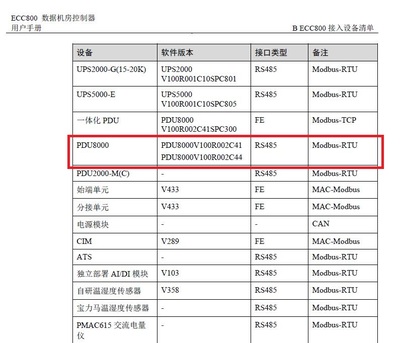 华为设备告警，华为设备告警31000