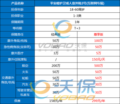 自费社保2023价格表，安徽自费社保2023价格表