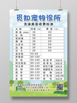 金八狗和京巴狗有什么区别