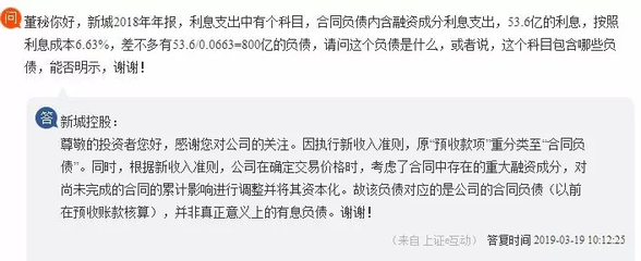 投资地产股的相关知识点，投资地产股的相关知识点总结