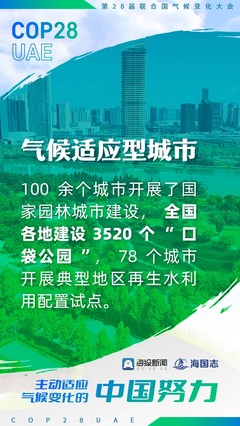 中国城市城建排名