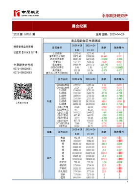 中原期货手机版下载，中原期货手机版下载app