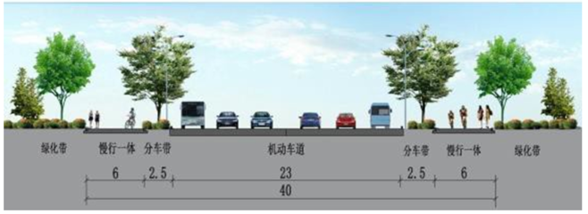 何为城市道路红线，城市道路红线是指