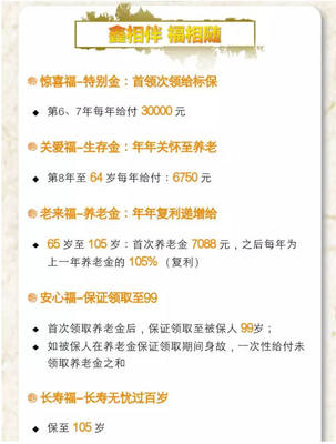 鑫禧年年年金保险条款，鑫禧宝年金保险退保扣多少钱