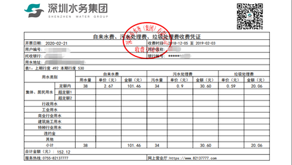 水费收费，水费收费标准2023