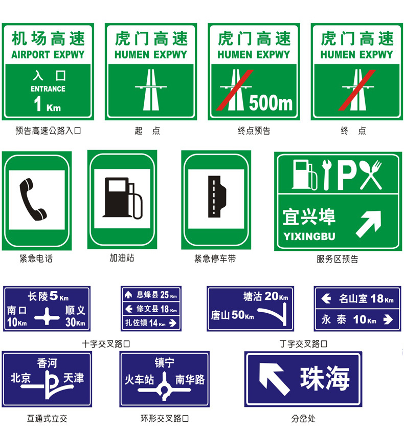 路标指示牌图片大全图解及说明，马路上的标线大全图解