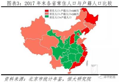 全国超过100万人口的县，中国超百万人口的县级市