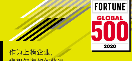世界500强企业排名(全球最具实力和影响