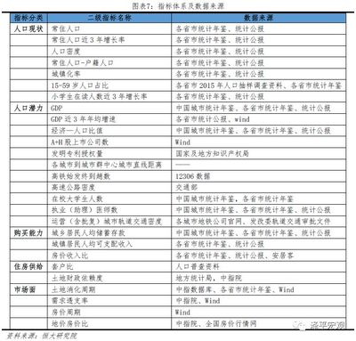 中国共多少个省市自治区