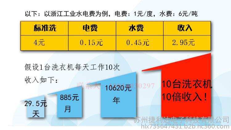北京商用水电费价格表，北京市商业用水用电价格