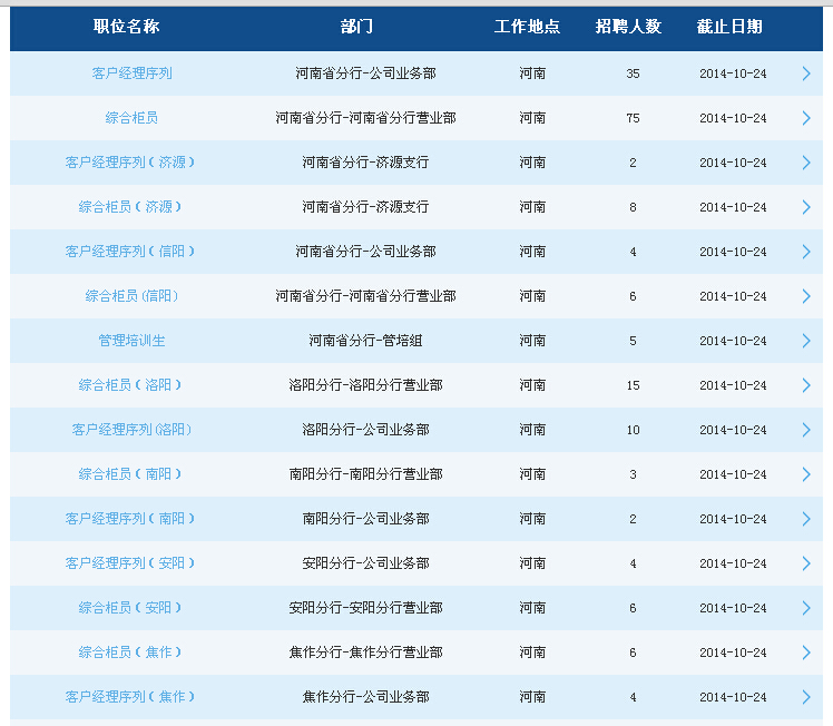 正规的招聘网站有哪些呢??