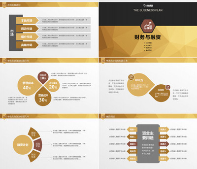 商业计划在线公司怎么样，商业计划是否有用