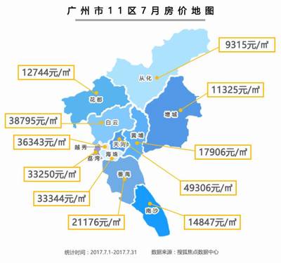 广州楼价，广州房价2023最新价格