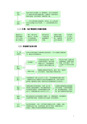 新手做账的基本流程，新手做账的基本流程有哪些