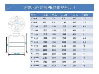 住户用水一立方等于多少吨，生活用水一立方多少钱