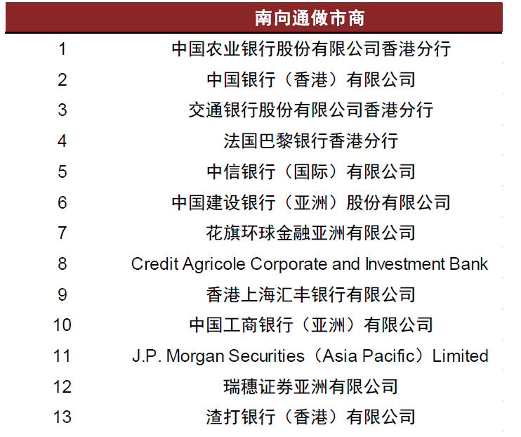 中国银行投资理财专业知识，中国银行投资理财专业知识题库