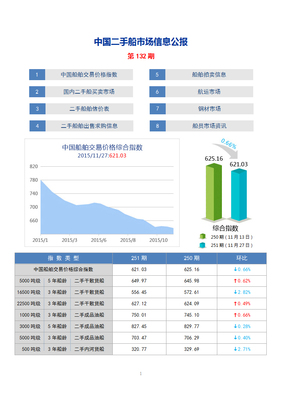 中国最大信息求购平台，中国最大信息求购平台是什么