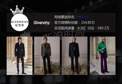 中国品牌男装排名第一，中国品牌男装排名第一名