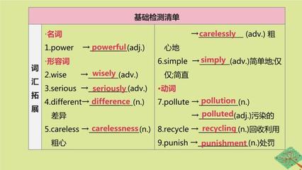 检查的形容词英文，检查的英文短语怎么写