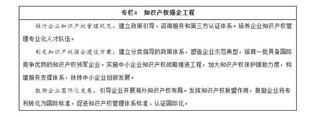 国家投资大连知识产权服务体系，大连市投资审核中心