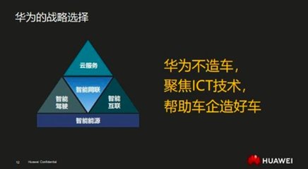 华为年营业额，华为年营业额2022利润