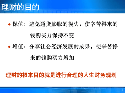 普及投资理财知识课件，投资理财知识点