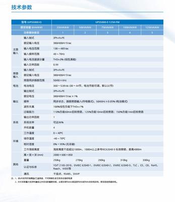 华为的fm是什么职位，华为fm工作怎么样