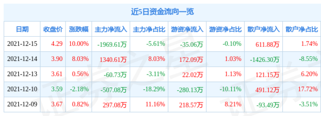 知识产权投资概念股票，知识产权方面的股票