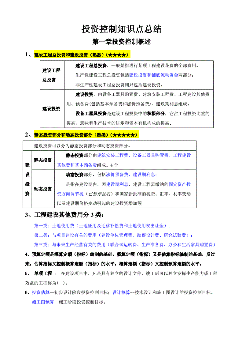 额外投资知识点，额外投资是什么意思