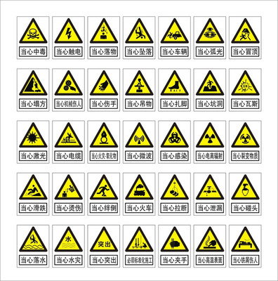 警告标识牌图片大全，警告标志图标图片大全