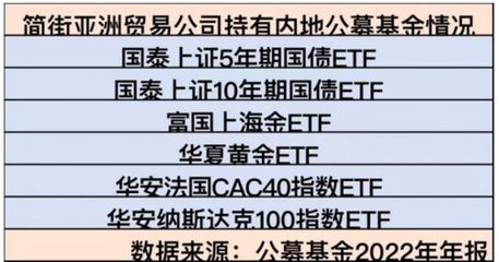 海外实业投资财税知识点总结，海外投资面临哪些税务风险