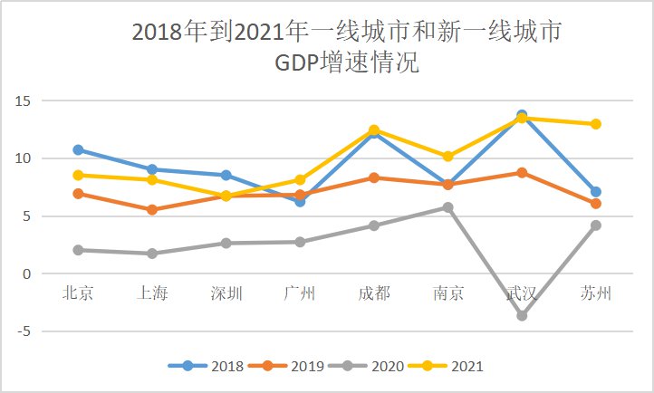 南京2023年三季度GDP，南京2023年三季度经济运行情况