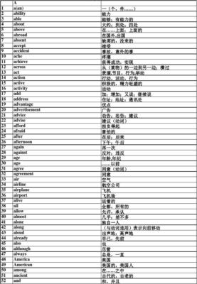 中考3500词汇表打印版，中考3500词汇表打印版百度云盘