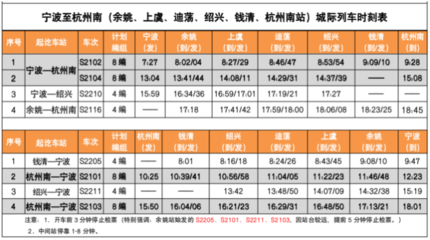 宁波至杭州南城际列车停运，宁波到杭州城际