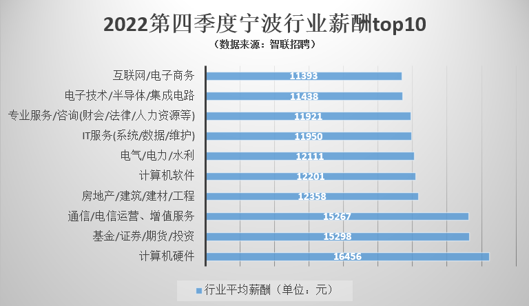 全国电商平台排名前十，全国知名电商平台