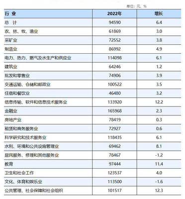 湖南人口十大县，湖南十大人口大县