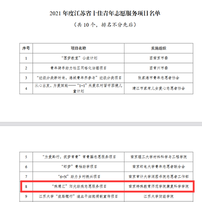 中国23个省的名称，中国23个省的名称及简称