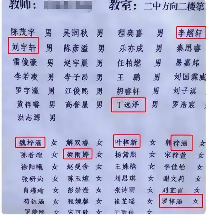 好听顺口的公司名字，好听顺口的公司名字带雨