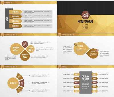 金融投资知识图文分析图，金融投资ppt