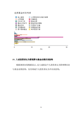 基金投资知识星球，基金知识知乎