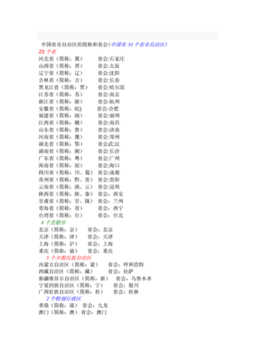 三十四个省份的简称口诀，34个省份的简称顺口溜