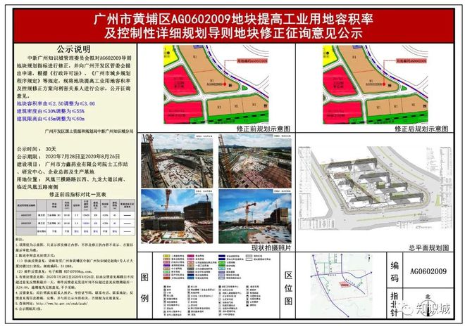 力鑫药业知识城投资集团，力鑫投资实业有限公司