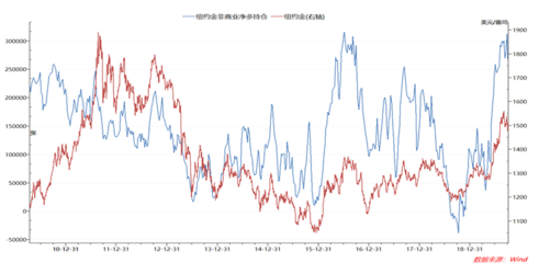 中长期投资的基本知识点，中长期投资的基本知识点是什么