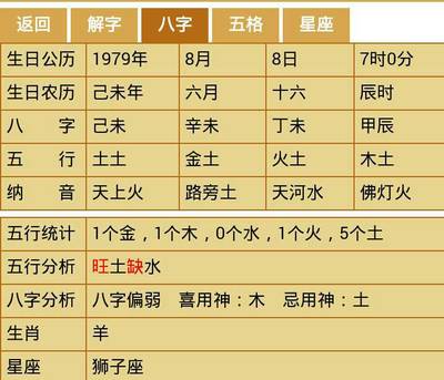 生辰八字查询取名字，生辰八字查询取名字周