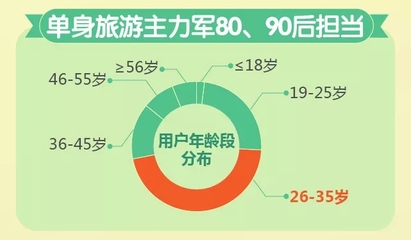 杭州市人口总数2023年，杭州市人口总数2023年是多少万