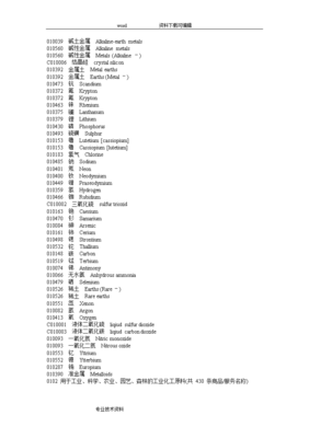 商标分类表，19类商标分类表